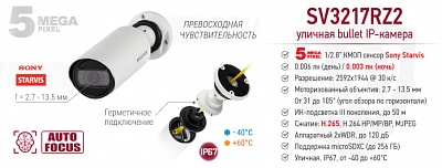 Новинка! 5 Мп IP камера SV3217RZ2 со встроенной видеоаналитикой и моторизованным объективом